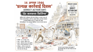 प्रत्यक्ष कार्रवाई दिवस